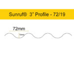 Corrugated Roofing Sheet Fits 3" ABS Profile Sunruf ®  Range