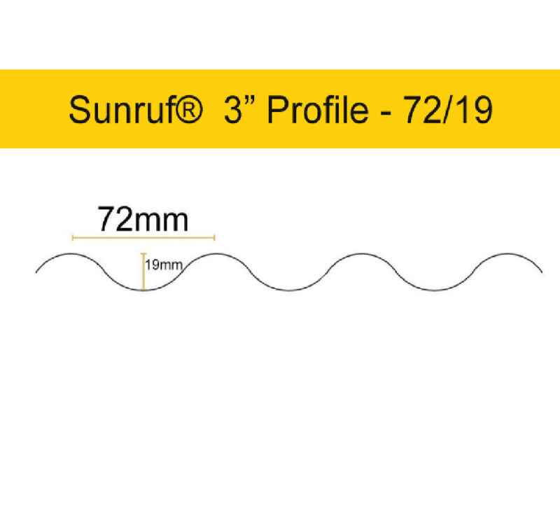 Corrugated Roofing Sheet Fits 3" ABS Profile Sunruf ®  Range