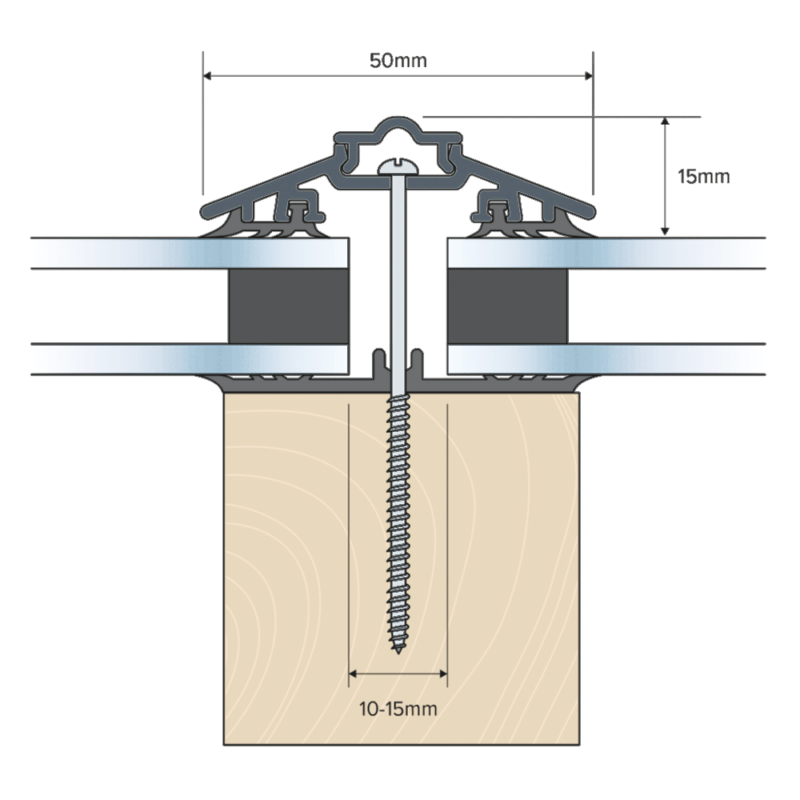 Rafter Supported 50mm Wide AluTGlaze® Aluminium Glazing Bars For Polycarbonate Sheets and Glass With Concealed Fixings
