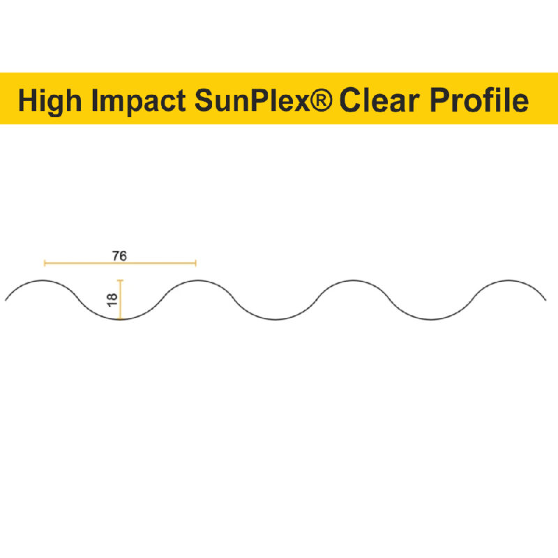High Impact SunPlex® Clear Polycarbonate Corrugated Roofing Sheets - UV Filter - Stormproof