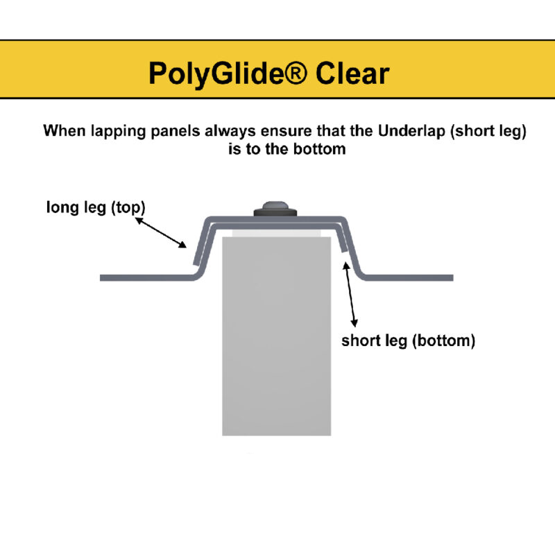 PolyGlide® Clear Glass-Like Solid Polycarbonate Roofing Sheet Panel