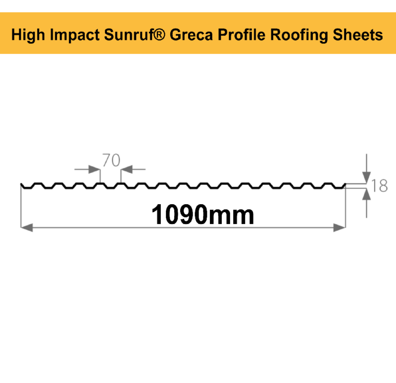 High Impact Sunruf® Clear PVC Corrugated Greca Box Profile Roofing Sheets