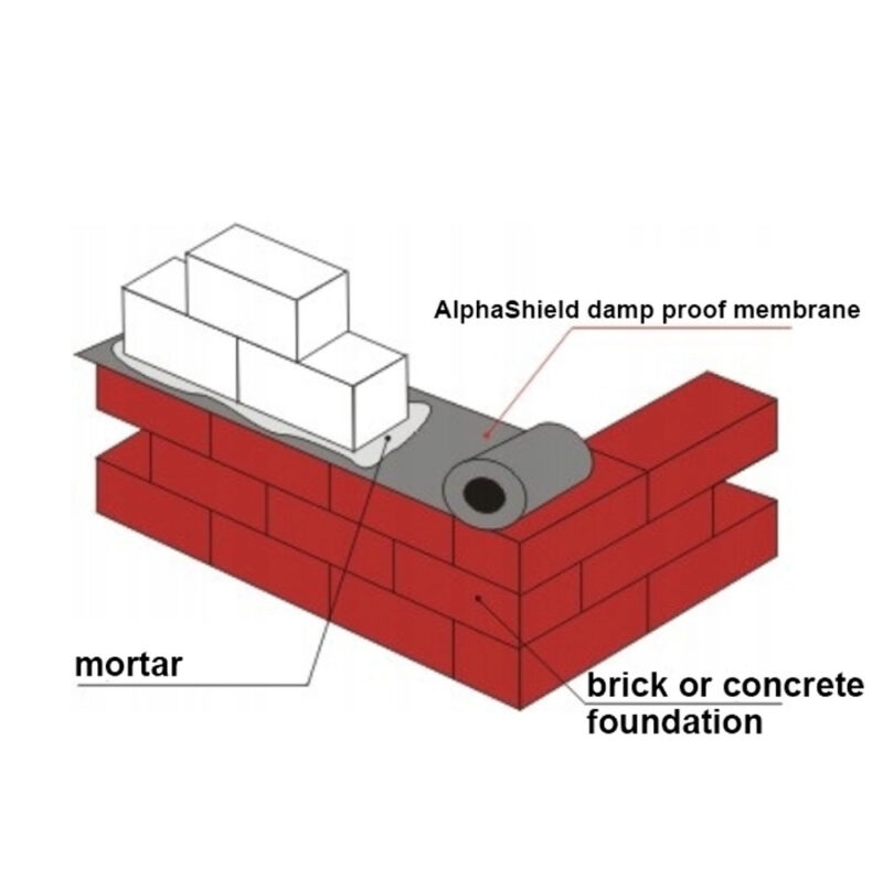 AlphaShield Damp Proof Course (DPC) Membrane – Heavy-Duty Polyethylene Foundation Moisture Barrier