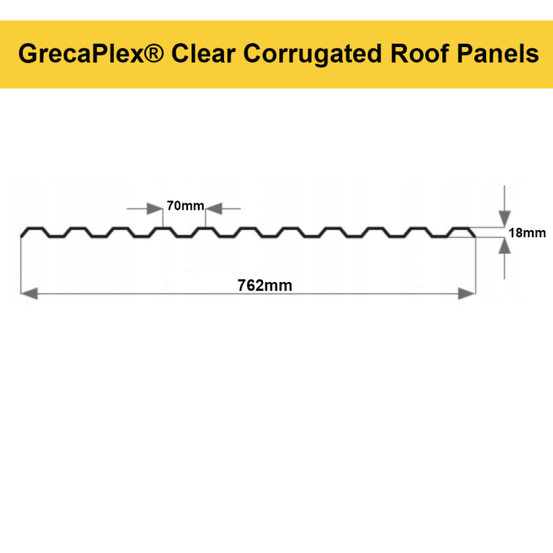 GrecaPlex® Clear Polycarbonate Corrugated Roofing Panels – Transparent Roofing Sheets for Pergolas, Sheds, Carports & Canopies - UV Protected